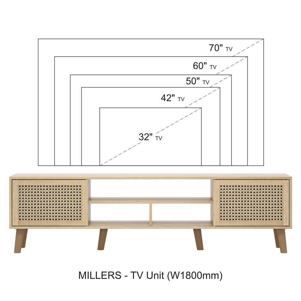 ตู้วางทีวี TOMATO HOME MILLERS RATTAN 180 ซม. สีโอ๊ค