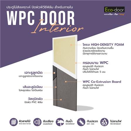 ประตูภายใน WPC เจาะลูกบิด ECO-DOOR WPS1 90x200 ซม. สีเทา ทูโทน_2