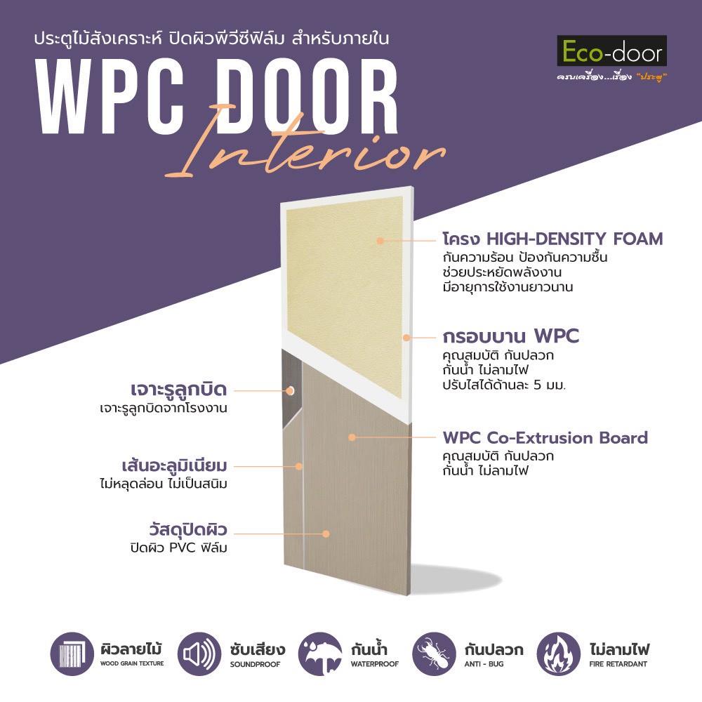 ประตูภายใน WPC เจาะลูกบิด ECO-DOOR WPS1 90x200 ซม. สีครีม ทูโทน