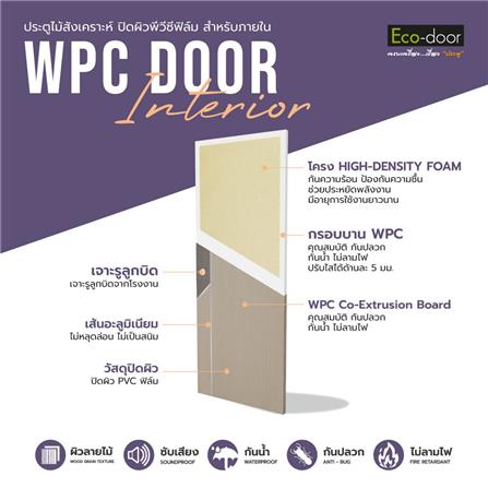 ประตูภายใน WPC เจาะลูกบิด ECO-DOOR WPS1 90x200 ซม. สีครีม ทูโทน_2