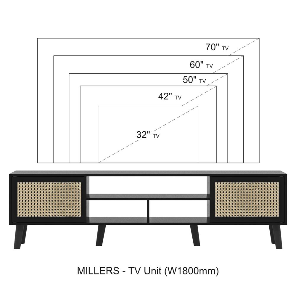 ตู้วางทีวี TOMATO HOME MILLERS RATTAN 180 ซม. สีดำ