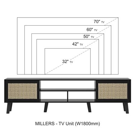 ตู้วางทีวี TOMATO HOME MILLERS RATTAN 180 ซม. สีดำ_5