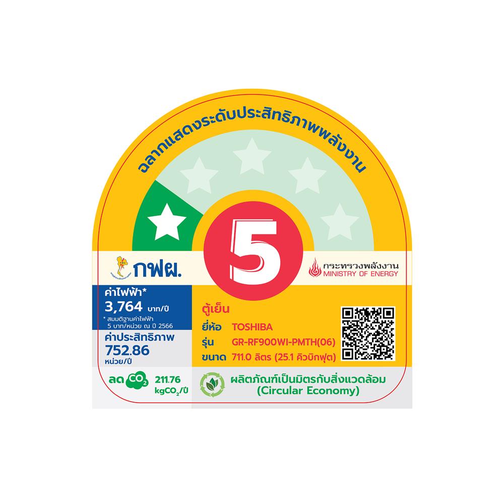 ตู้เย็น MULTI DOOR TOSHIBA GR-RF900WI-PMTH(06) 25.1 คิว สีเทาดำ