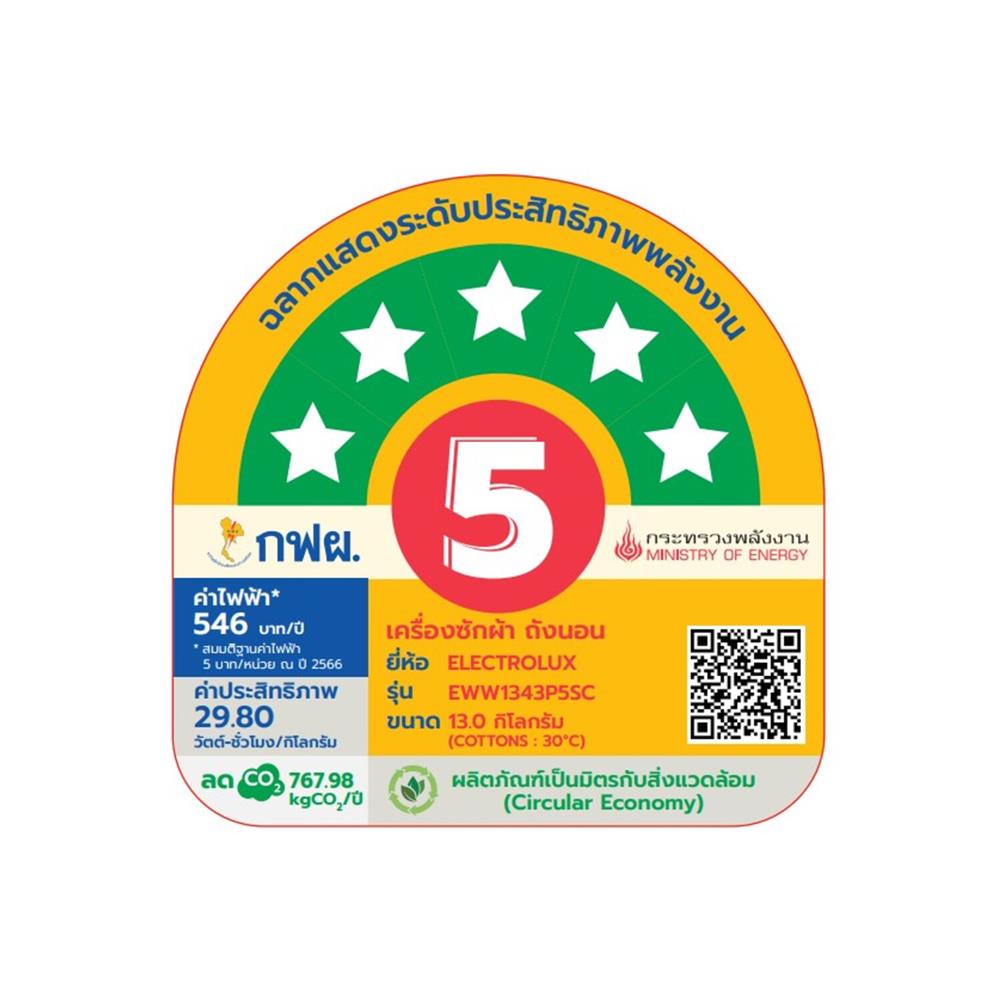 เครื่องซักอบผ้าฝาหน้าพร้อมขาตั้ง ELECTROLUX EWW1343P5SC 13/9 กก. 1400RPM อินเวอร์เตอร์ สีเทาเข้ม