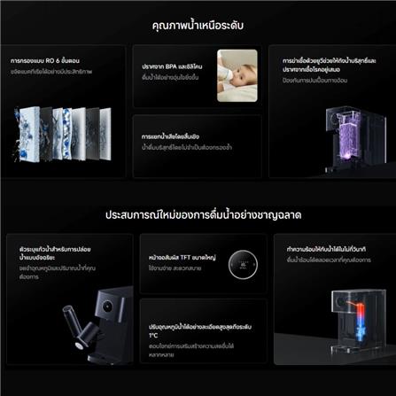 เครื่องกรองน้ำดื่ม XIAOMI XMI-BHR8175EU_7