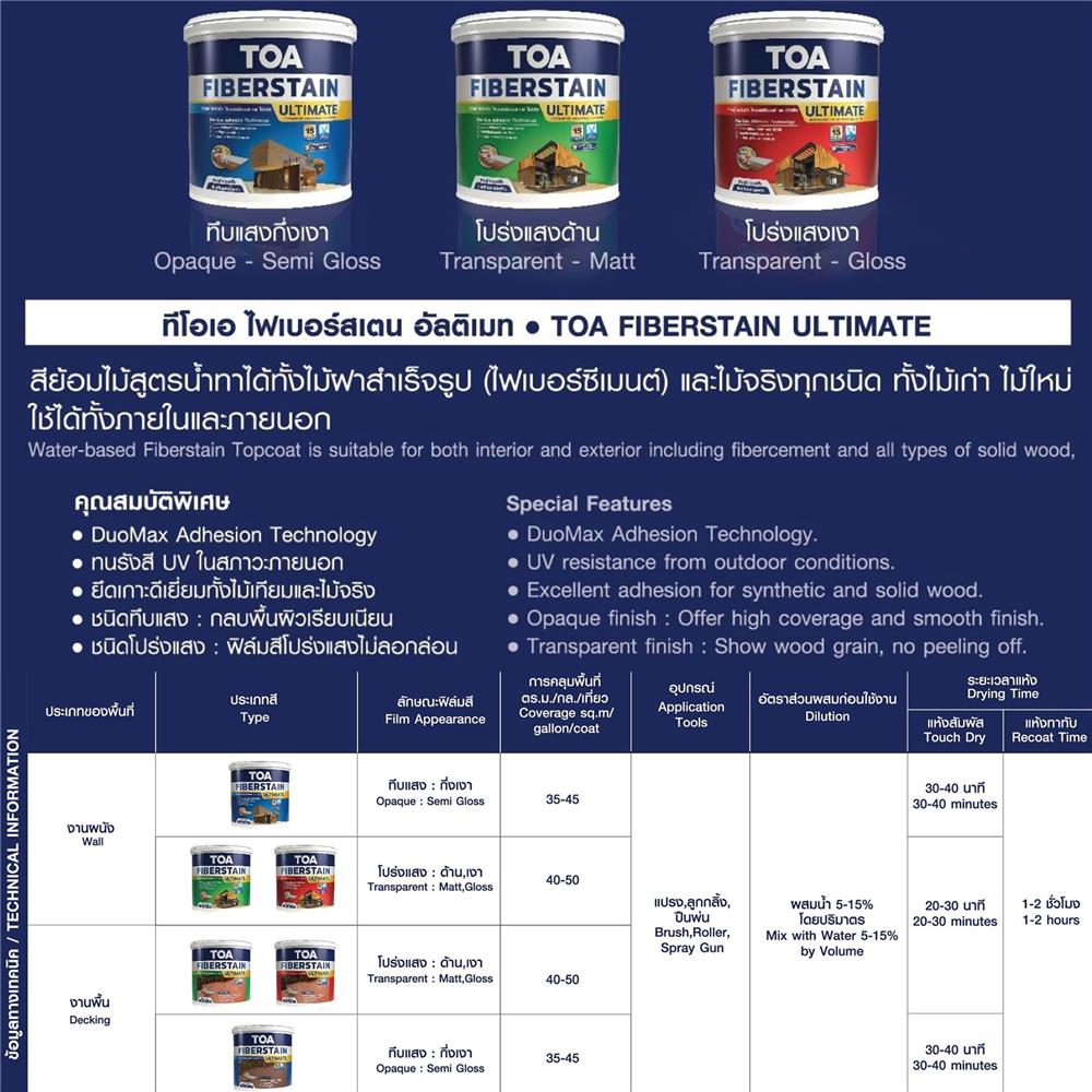 สีทาไม้ TOA ไฟเบอร์สเตน อัลติเมท BASE B 1 แกลลอน