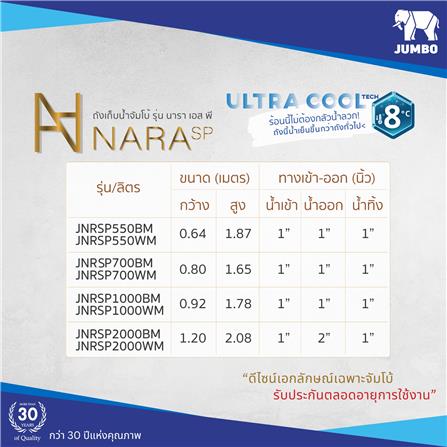 ถังเก็บน้ำ JUMBO NARA 1000 ลิตร สีดำแบล็คมาเบิ้ล_3