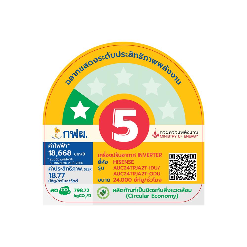 แอร์เพดาน HISENSE AUC24TRJA2T 24000 บีทียู อินเวอร์เตอร์