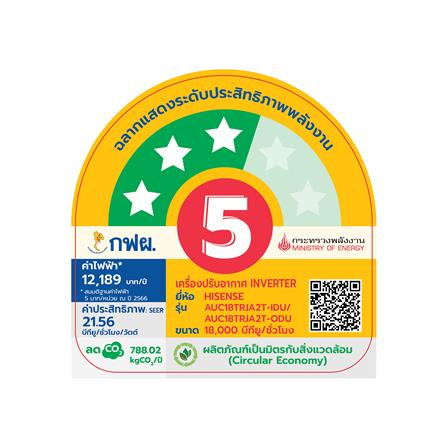 แอร์เพดาน HISENSE AUC18TRJA2T 18000 บีทียู อินเวอร์เตอร์_4