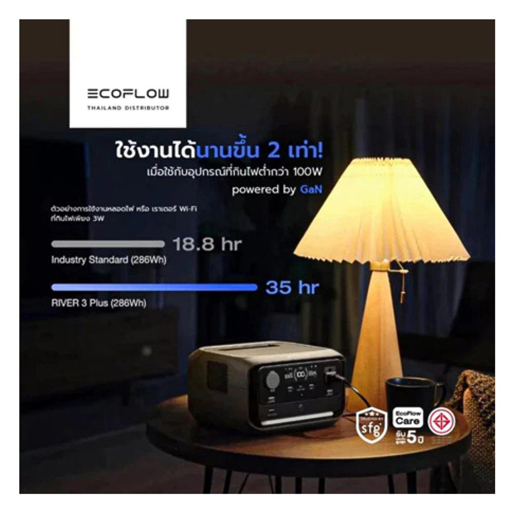 POWER BOX ECOFLOW RIVER 3 PLUS 600 วัตต์ สีดำ