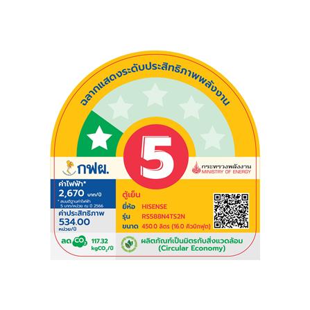 ตู้เย็น SIDE BY SIDE HISENSE RS588N4TS2N 16 คิว สีดำ_5