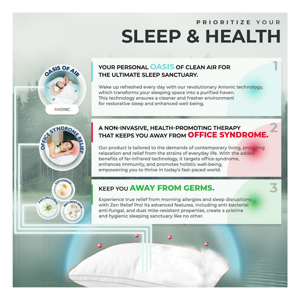 หมอนหนุน ไมโครไฟเบอร์ FROLINA ZEN RELIEF PRO S BAG 19x29 นิ้ว สีขาว