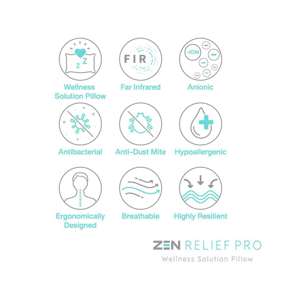 หมอนหนุน ไมโครไฟเบอร์ FROLINA ZEN RELIEF PRO F BAG 19x29 นิ้ิว สีขาว