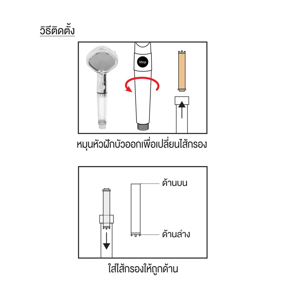ไส้กรองฝักบัว PP WSP WSP-323FT