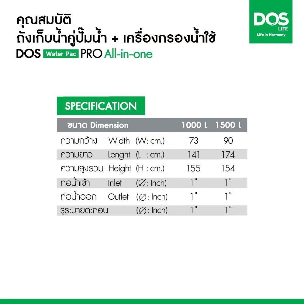ถังเก็บน้ำ DOS WATER PAC PRO 1500 ลิตร+ปั๊ม HITACHI WM-P250XX2 250 วัตต์+เครื่องกรองน้ำใช้ DUPONT