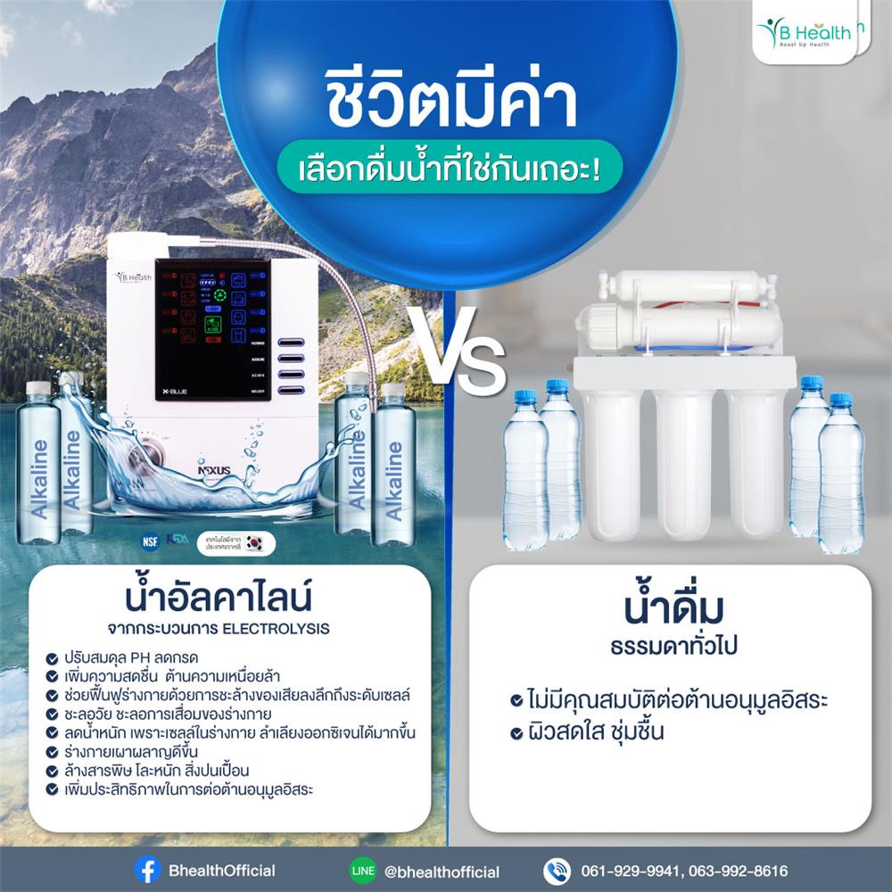 เครื่องกรองน้ำดื่ม BHEALTH NEXUS X-BLUE (PH)