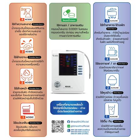 เครื่องกรองน้ำดื่ม BHEALTH NEXUS X-BLUE (PH)_6