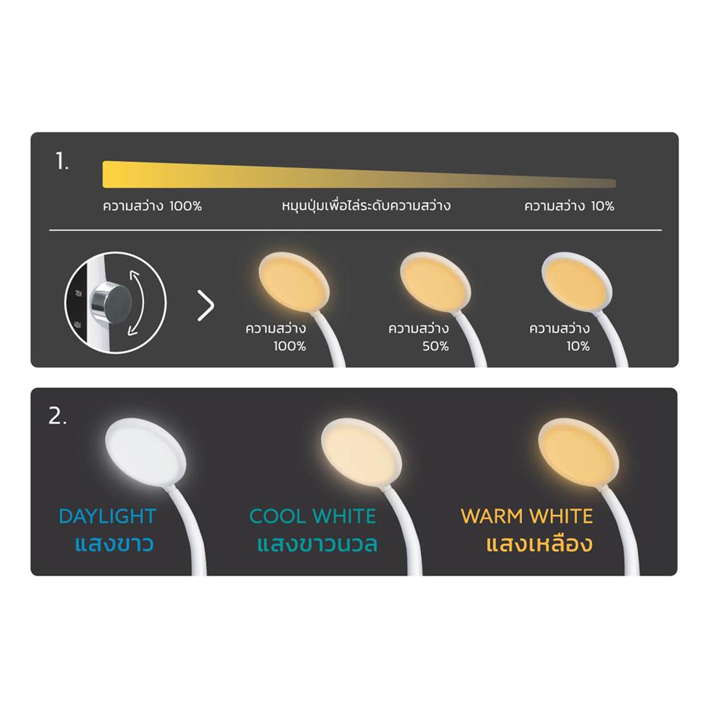 ไฟอ่านหนังสือ LED LAMPTAN MOTIVE 10 วัตต์ DAYLIGHT/COOL WHITE/WARM WHITE สีขาว