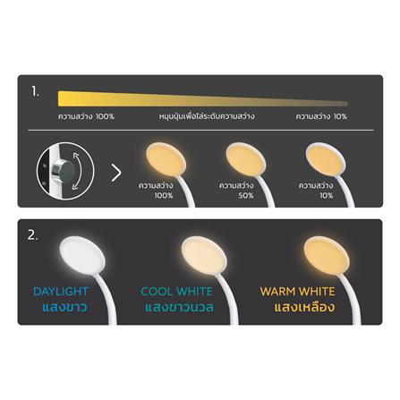 ไฟอ่านหนังสือ LED LAMPTAN MOTIVE 10 วัตต์ DAYLIGHT/COOL WHITE/WARM WHITE สีขาว_11