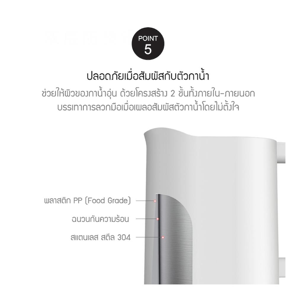 กาต้มน้ำไฟฟ้า LOCKNLOCK EJK216WHT 1.2 ลิตร