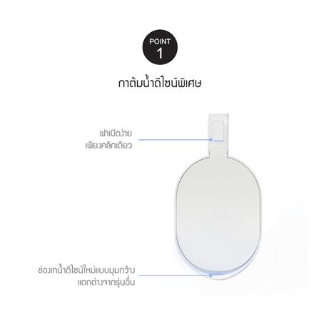 กาต้มน้ำไฟฟ้า LOCKNLOCK EJK216WHT 1.2 ลิตร_2
