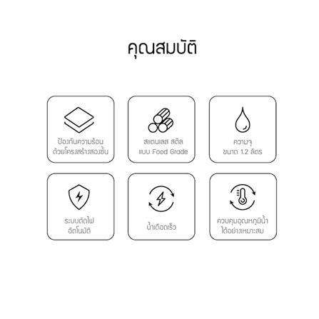 กาต้มน้ำไฟฟ้า LOCKNLOCK EJK216WHT 1.2 ลิตร_10