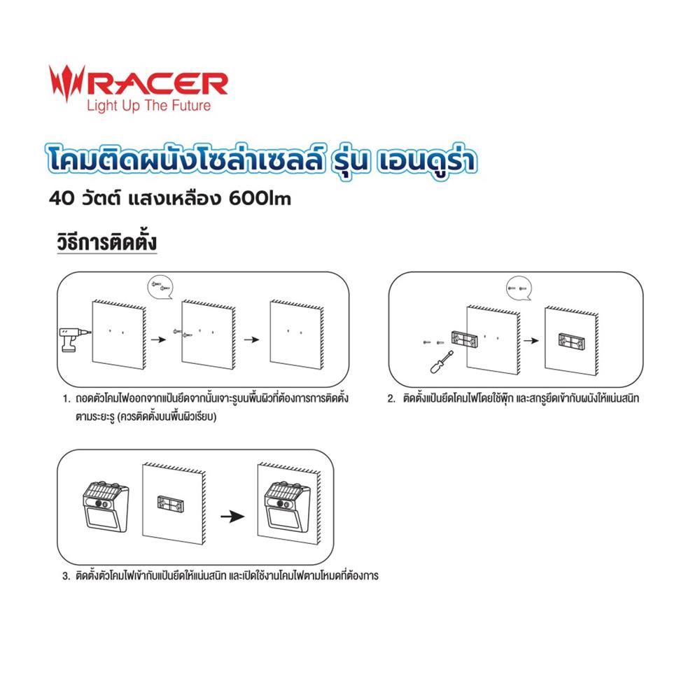 ไฟผนังภายนอก SOLAR RACER ENDURA 40 วัตต์ WARM WHITE สีดำ (1 แถม 1)