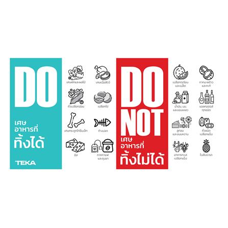 เครื่องย่อยเศษอาหาร TEKA TRC 200_4