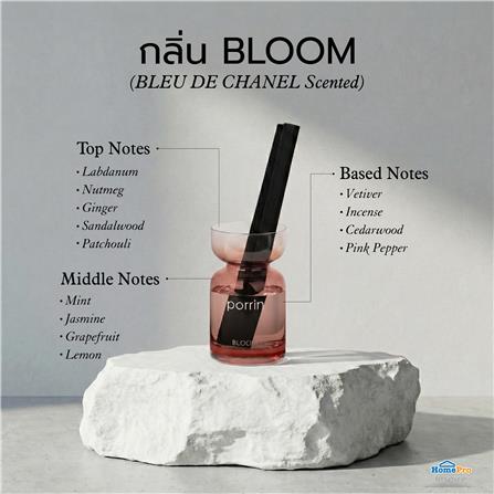 ก้านหอมปรับอากาศ PORRIN NOVA 200 มล. BLOOM_6