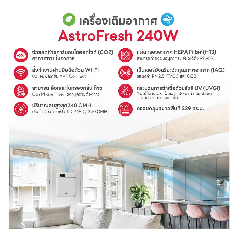 เครื่องเติมอากาศ AAF ASTRO FRESH 240W สีขาว
