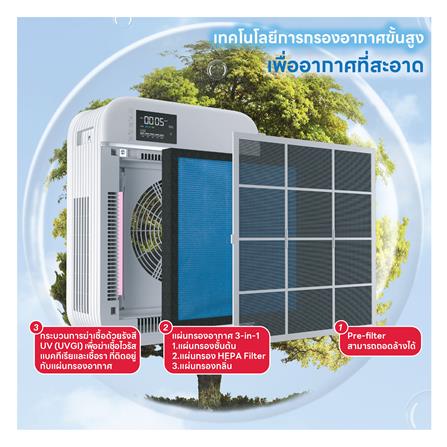 เครื่องเติมอากาศ AAF ASTRO FRESH 240W สีขาว_5