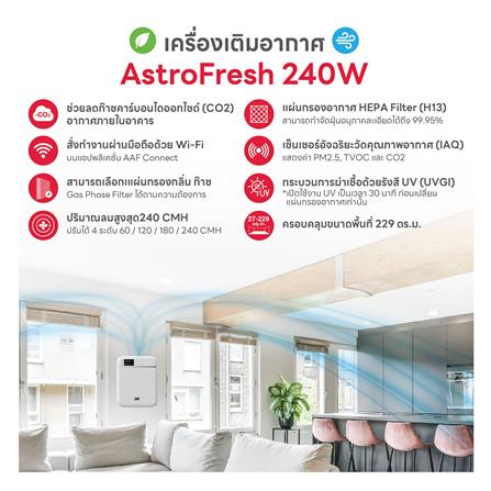 เครื่องเติมอากาศ AAF ASTRO FRESH 240W สีขาว_6