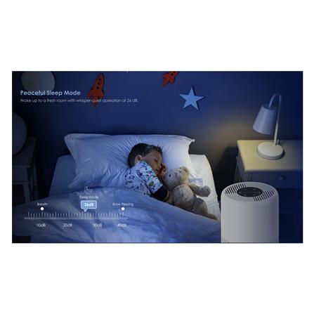 เครื่องฟอกอากาศ HAFELE 495.38.950 25 ตารางเมตร สีขาว_5