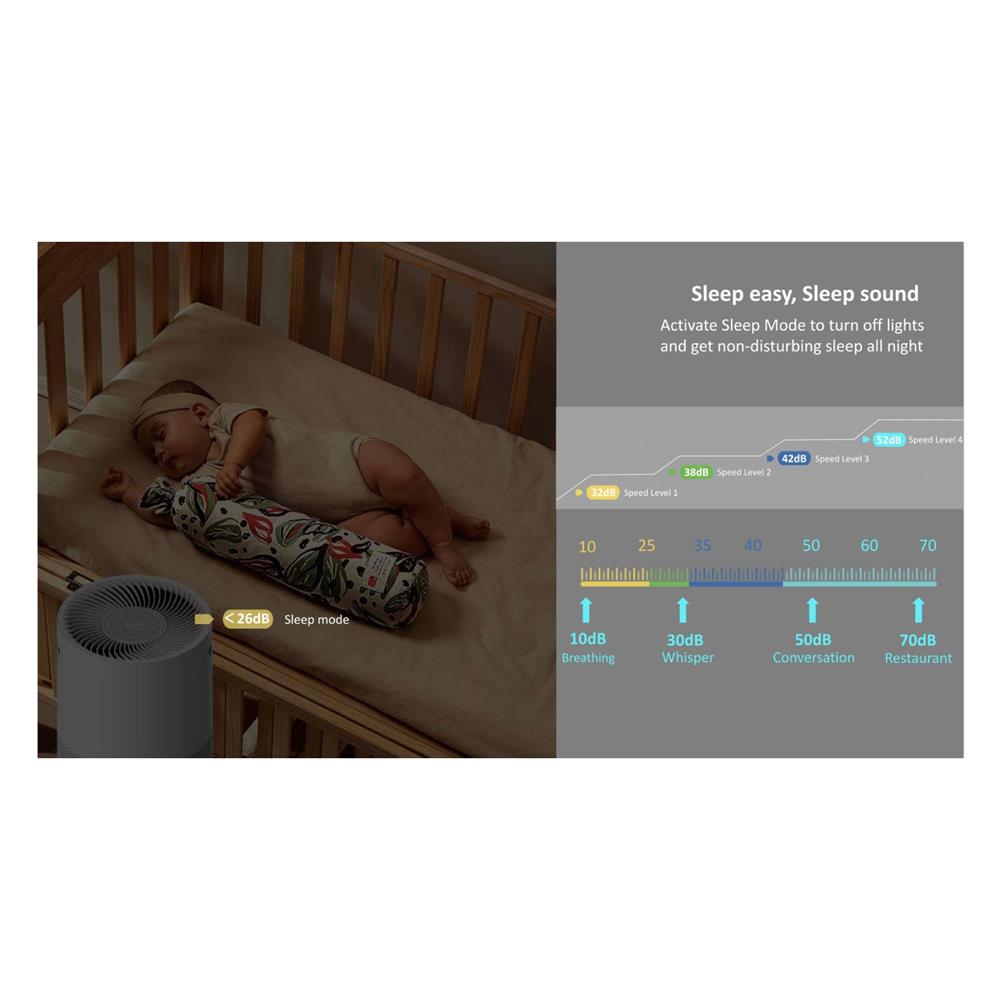 เครื่องฟอกอากาศ HAFELE 495.38.952 70 ตารางเมตร สีขาว