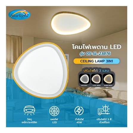 ไฟเพดาน LED STARLIGHT 05-SL-23876 45 วัตต์ DAYLIGHT/COOL WHITE/WARMWHITE 15 นิ้ว สีขาว/ลายไม้_4