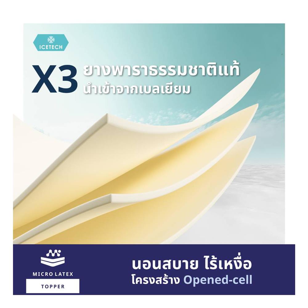 ที่นอน 3.5 ฟุต LOTUS ASCOTT ICETECH (พร้อมชุดเครื่องนอน 7 ชิ้น)