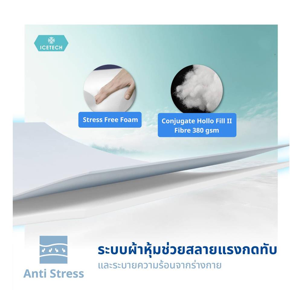 ที่นอน 3.5 ฟุต LOTUS ASCOTT ICETECH (พร้อมชุดเครื่องนอน 7 ชิ้น)