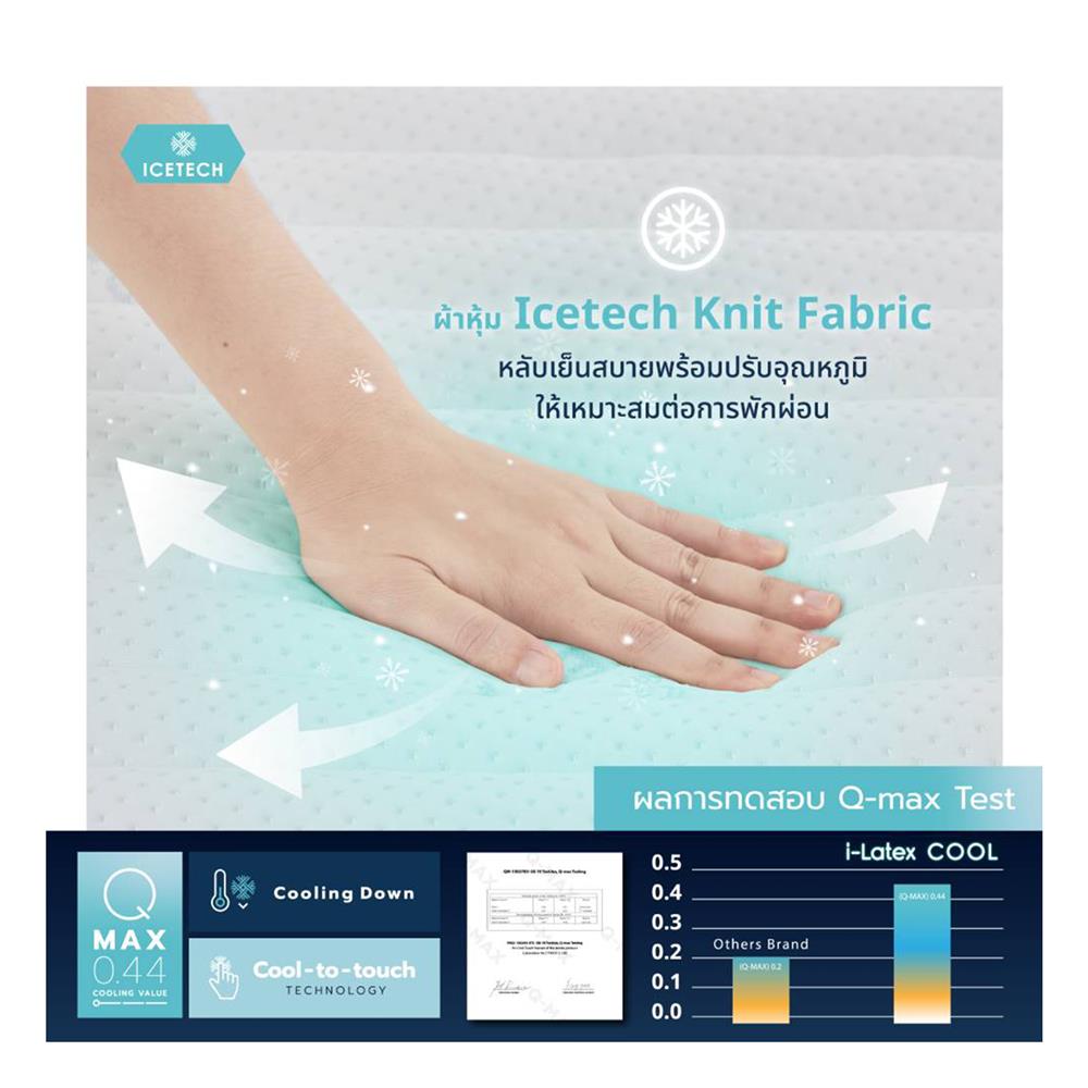 ที่นอน 3.5 ฟุต LOTUS ASCOTT ICETECH (พร้อมชุดเครื่องนอน 7 ชิ้น)