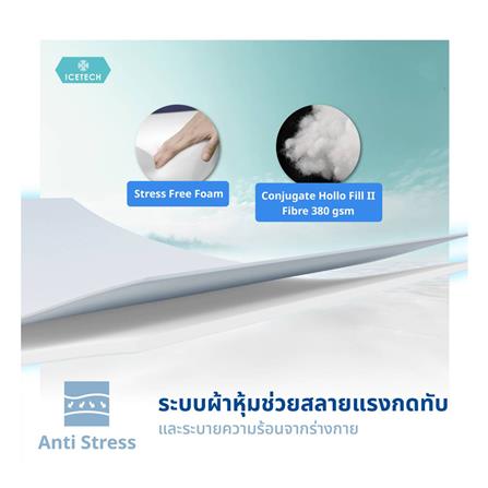 ที่นอน 3.5 ฟุต LOTUS ASCOTT ICETECH (พร้อมชุดเครื่องนอน 7 ชิ้น)_7