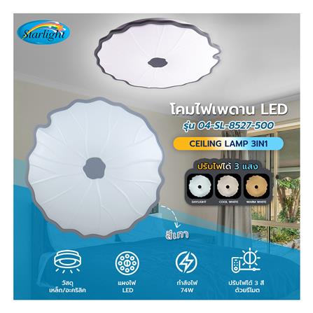 ไฟเพดาน LED STARLIGHT 04-SL-8527-500 74 วัตต์ DAYLIGHT/COOL WHITE/WARMWHITE 19 นิ้ว สีขาว/เทา_4