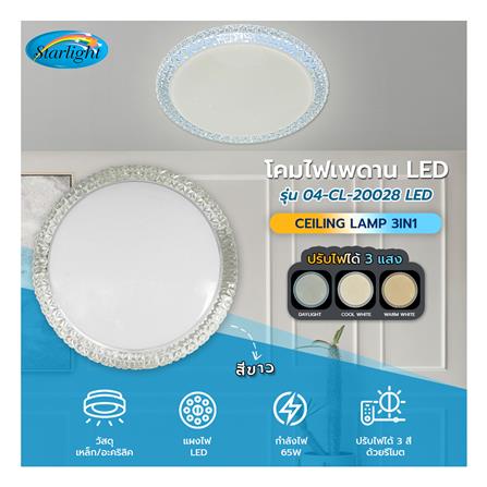ไฟเพดาน LED STARLIGHT 04-CL-20028 65 วัตต์ DAYLIGHT/COOL WHITE/WARMWHITE 19 นิ้ว สีขาว_4