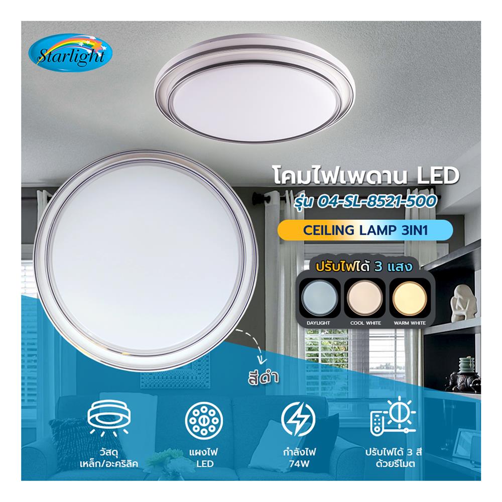 ไฟเพดาน LED STARLIGHT 04-SL-8521-500 74 วัตต์ DAYLIGHT/COOL WHITE/WARMWHITE 19 นิ้ว สีขาว/ดำ
