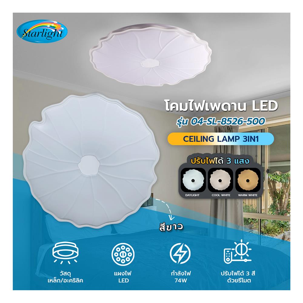ไฟเพดาน LED STARLIGHT 04-SL-8526-500 74 วัตต์ DAYLIGHT/COOL WHITE/WARMWHITE 19 นิ้ว สีขาว