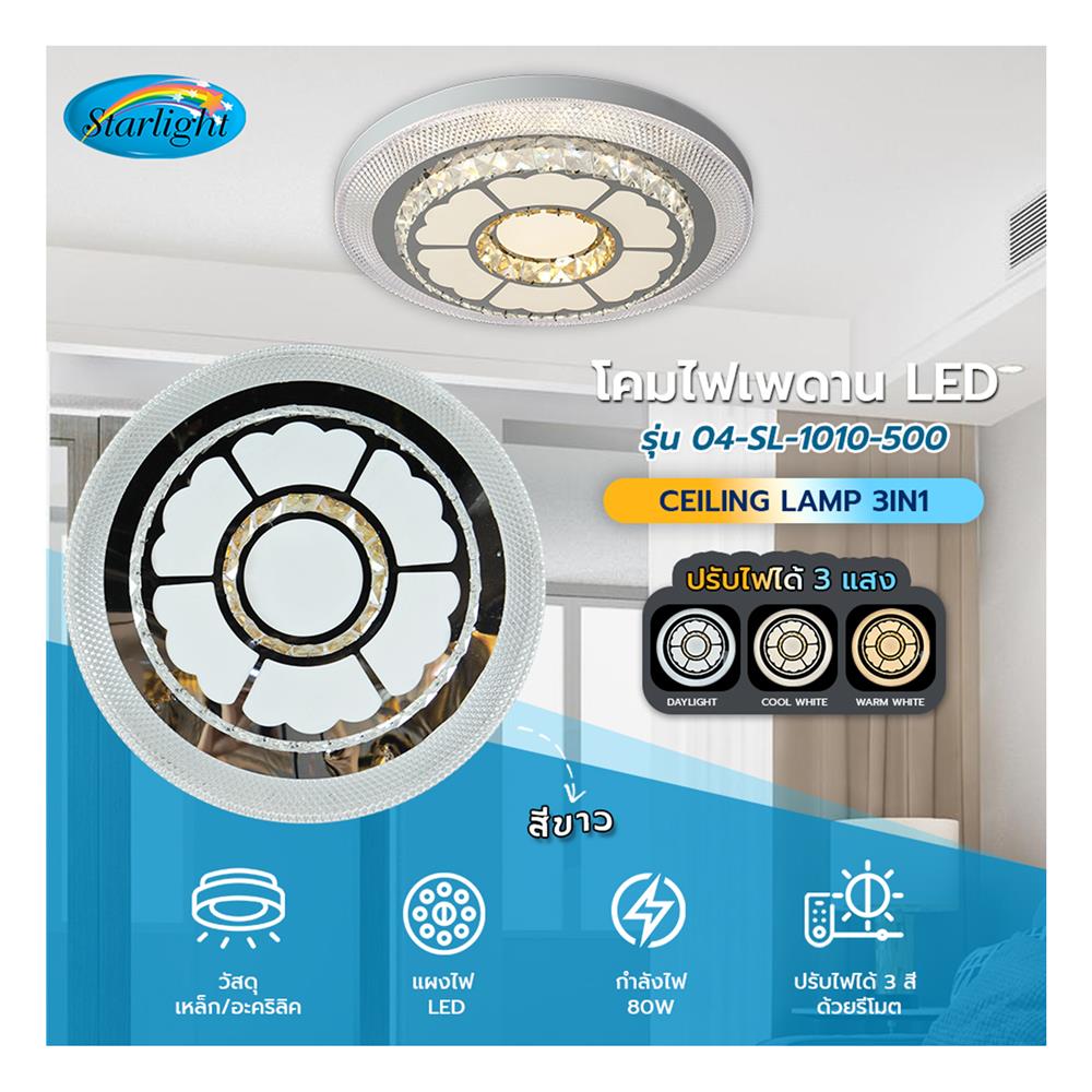 ไฟเพดาน LED STARLIGHT 04-SL-1010-500 80 วัตต์ DAYLIGHT/COOL WHITE/WARMWHITE 19 นิ้ว สีขาว