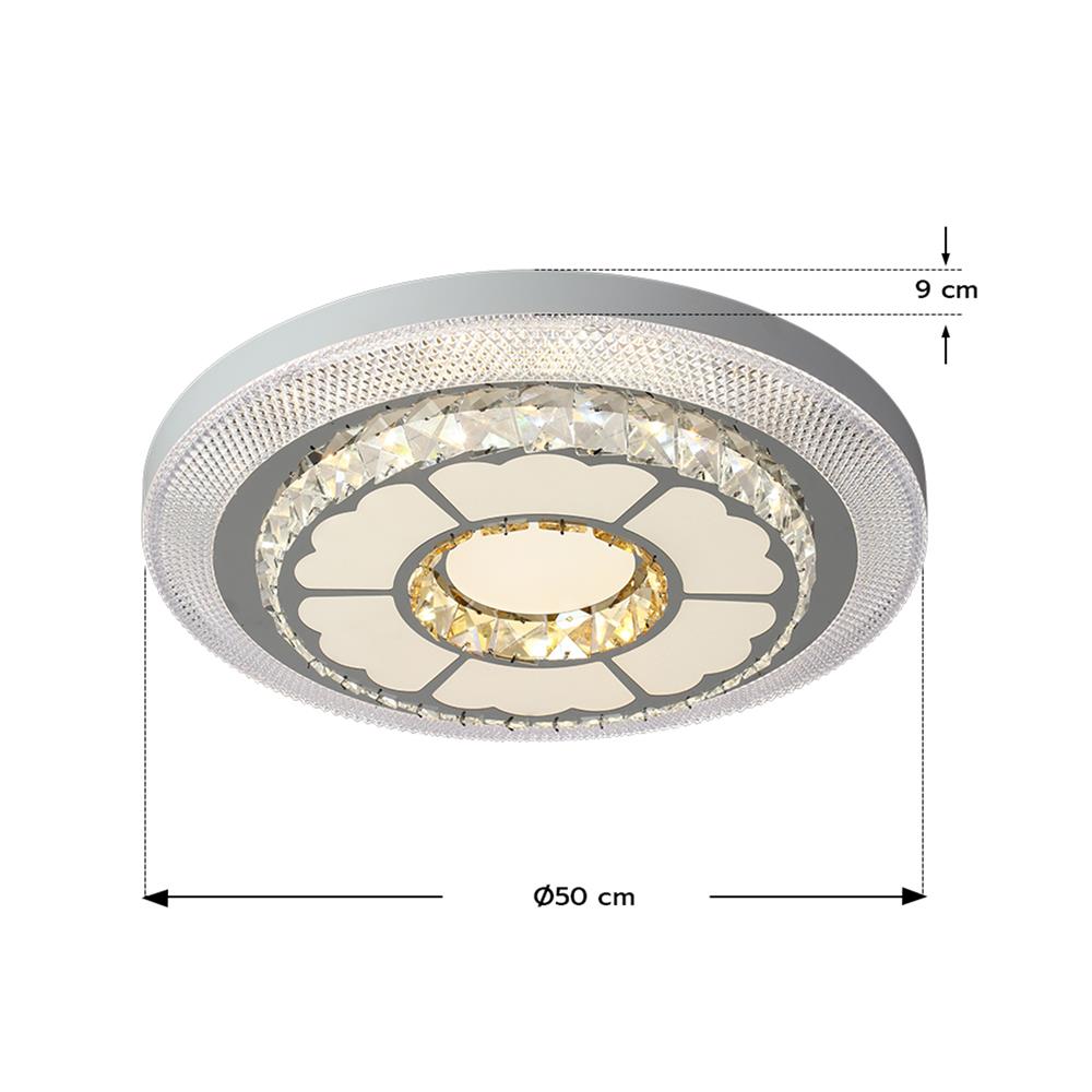 ไฟเพดาน LED STARLIGHT 04-SL-1010-500 80 วัตต์ DAYLIGHT/COOL WHITE/WARMWHITE 19 นิ้ว สีขาว