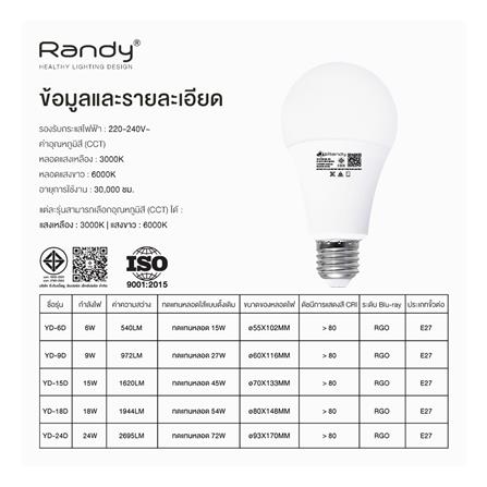หลอด LED RANDY BULB 6 วัตต์ DAYLIGHT E27_6