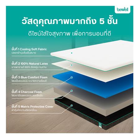 ที่นอน 5 ฟุต BEWELL RELIEF_5