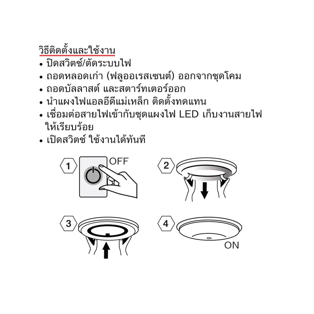 หลอด LED SHINING MAGNET SAKURA 40 วัตต์ WARM WHITE