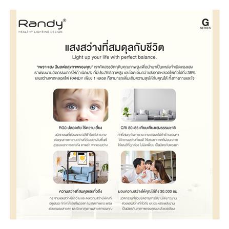 หลอด LED RANDY BULB 9 วัตต์ DAYLIGHT/COOL WHITE/WARM WHITE E27_2