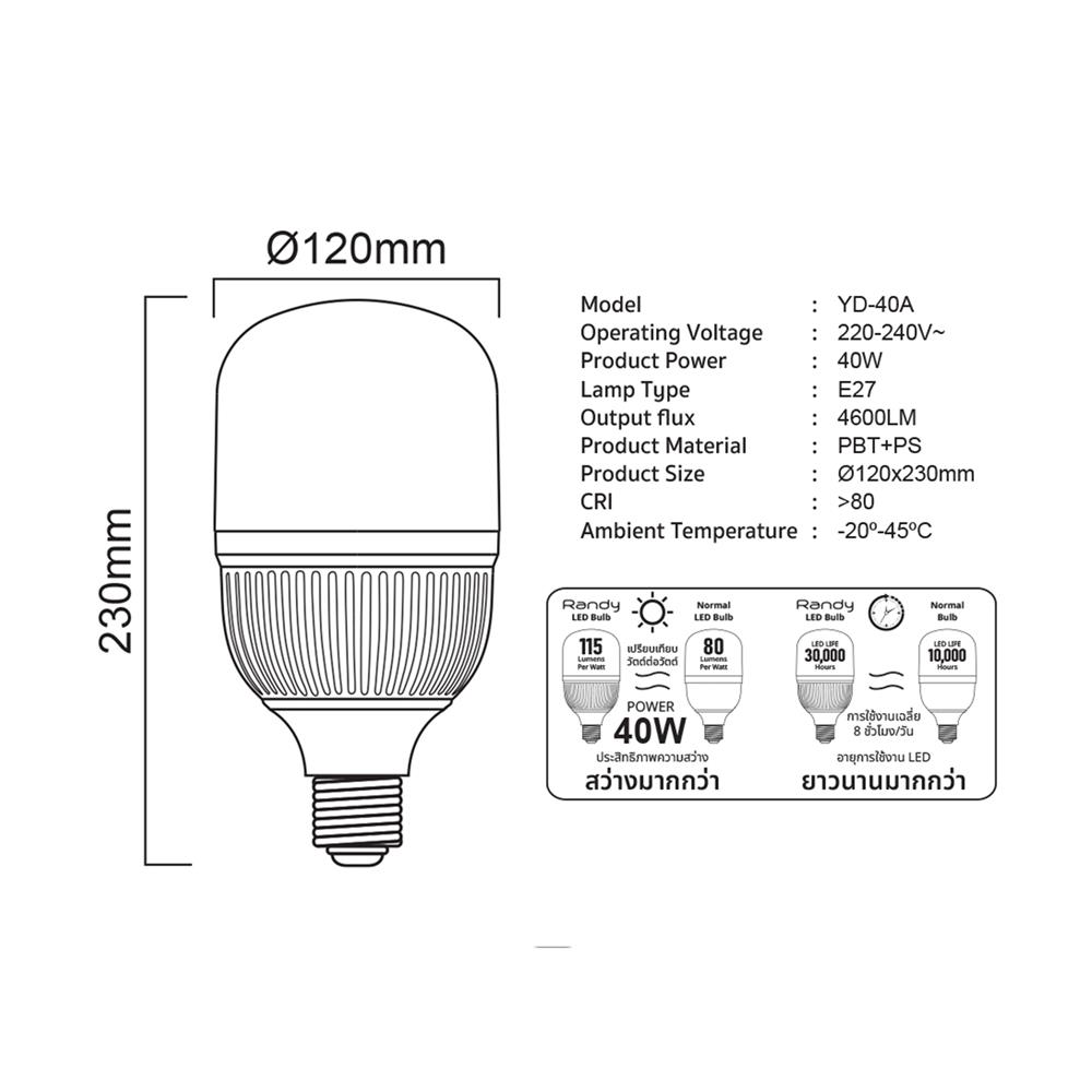 หลอด LED RANDY HIGH WATT YD-40A 40 วัตต์ DAYLIGHT E27